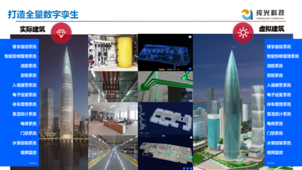 從“元宇宙”熱潮，看智慧城市建設中的“數字化應用”——以商業綜合體管理服務為例